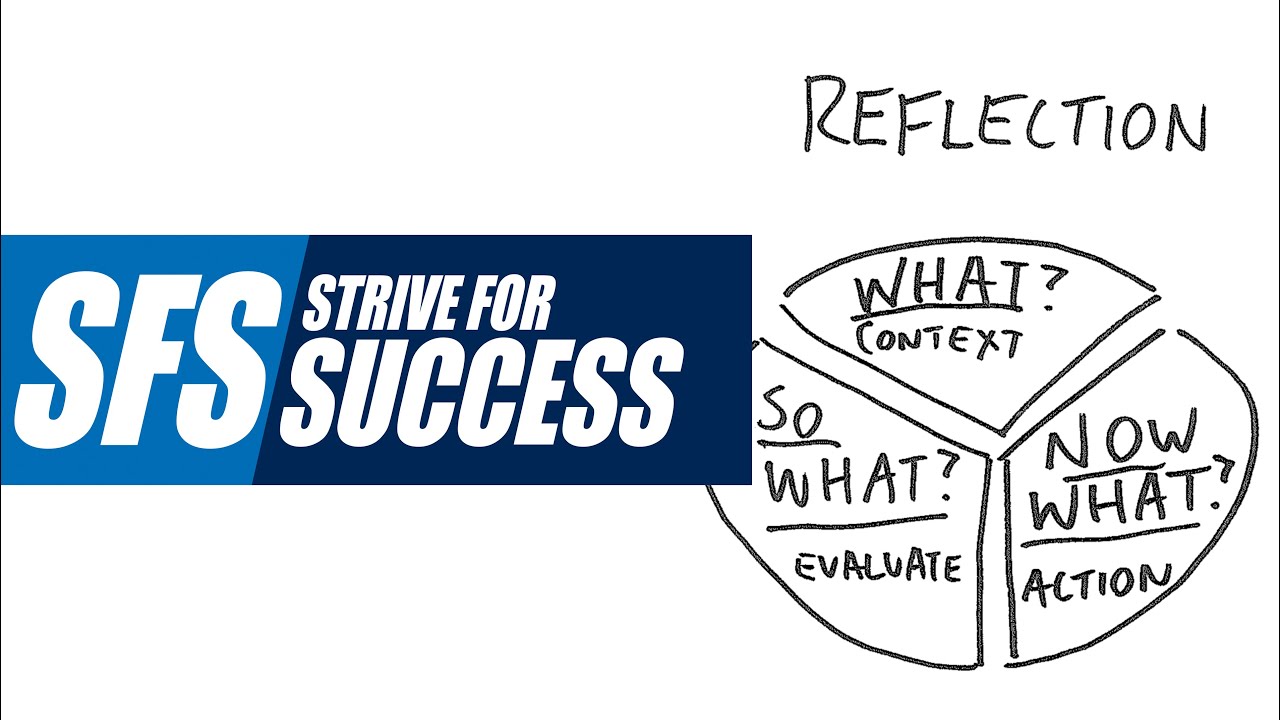 The importance of Reflection