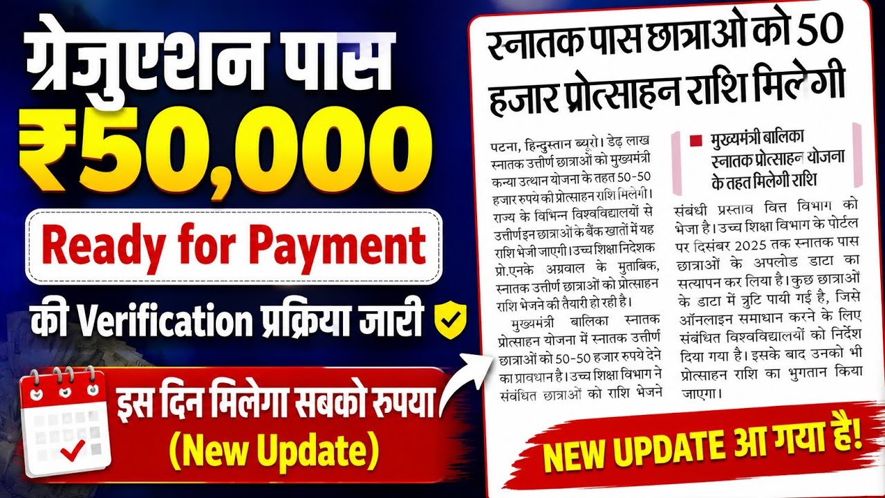 Graduation Pass ₹50,000 New Update: Ready for Payment Verification शुरू, इस दिन मिलेगा पैसा