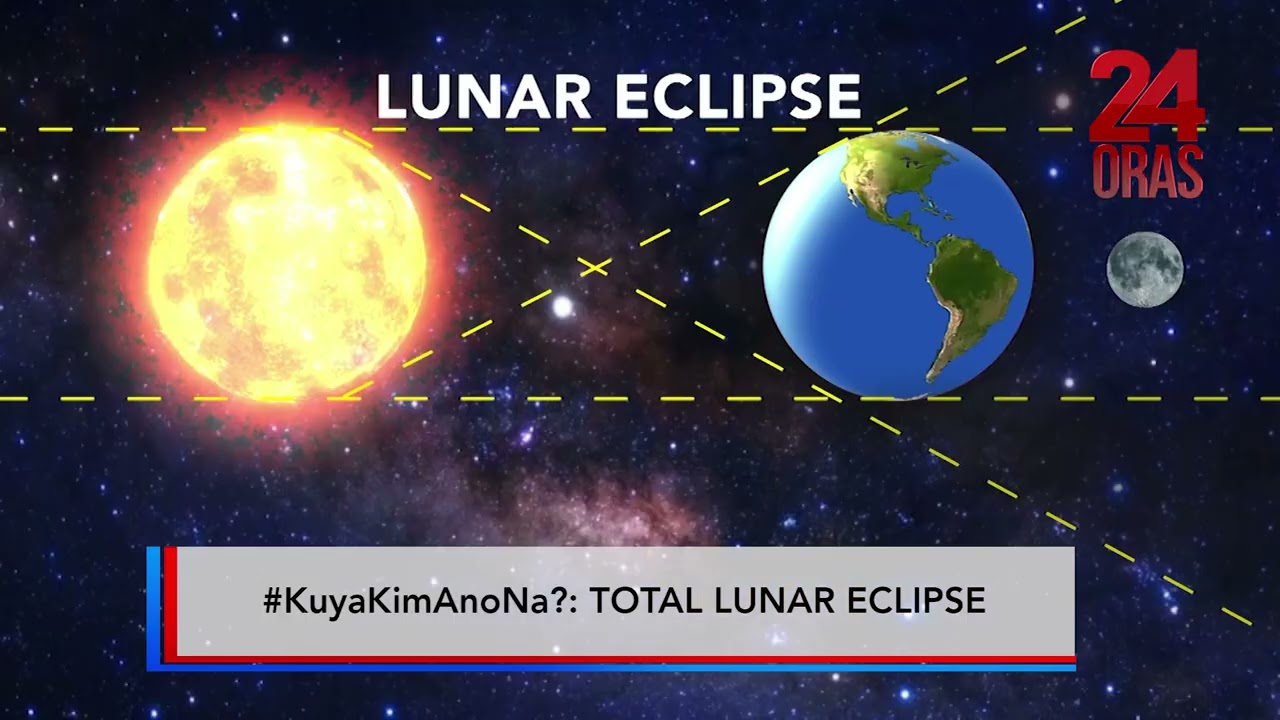 #KuyaKimAnoNa?: Total lunar eclipse #shorts | 24 Oras