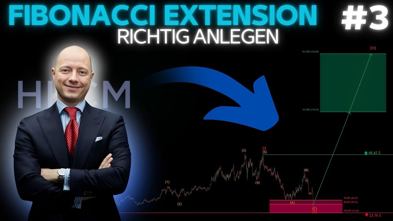 So analysierst du wie die HKCM! | Fibonacci Extension | Elliott Wellen Theorie #3