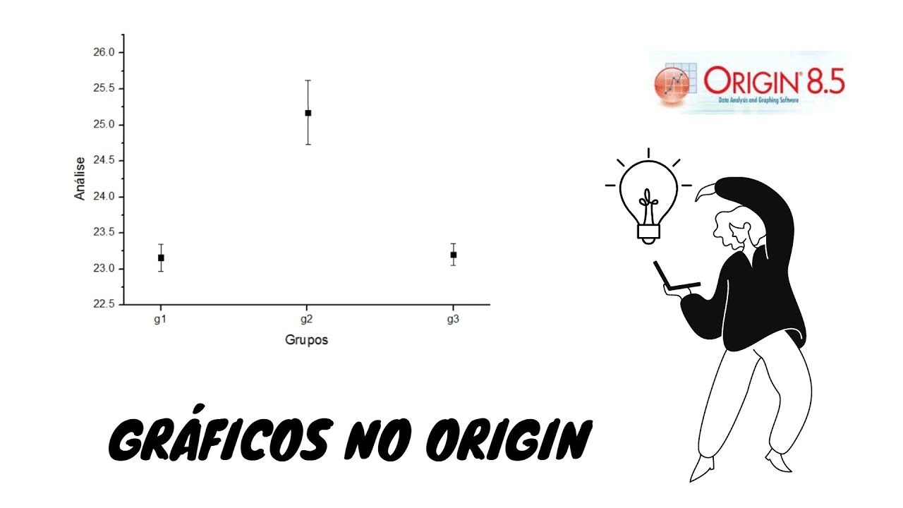 📈Como fazer gráfico no Origin 👩‍💻 Média ± Desvio padrão ou IC95%
