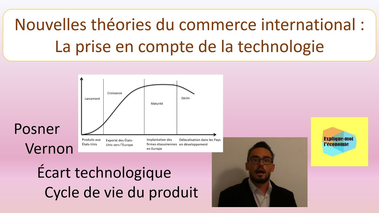 Nouvelles théories du commerce international (I) : Posner et Vernon - Explique-moi l'économie n°26