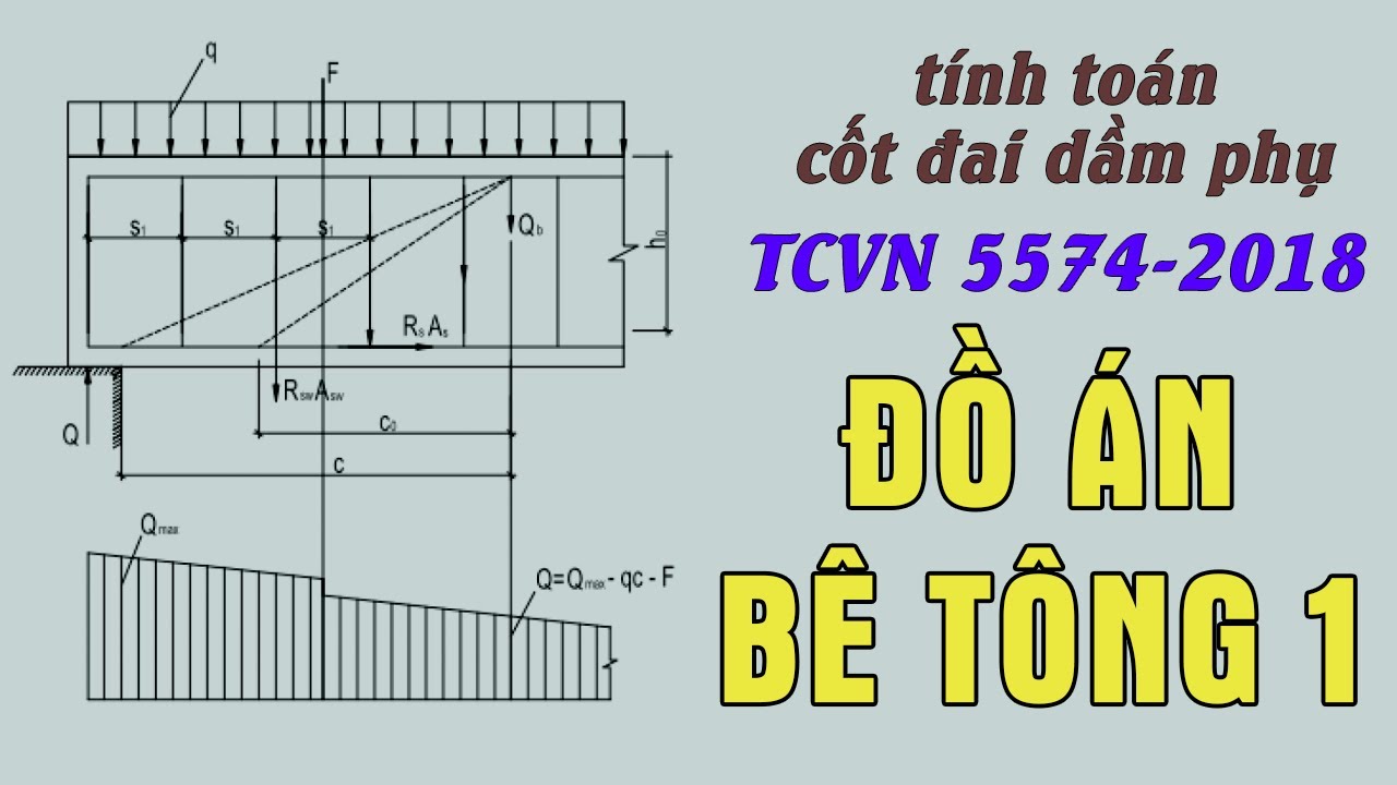 Hướng Dẫn Tính Toán CỐT ĐAI DẦM PHỤ (TCVN 5574:2018) và BAO VẬT LIỆU DẦM PHỤ - Đồ Án KC BTCT | K2T