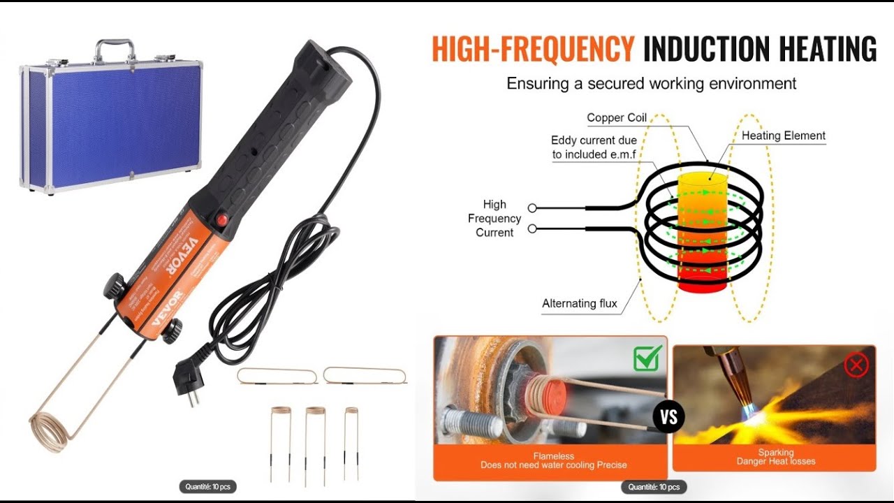Chalumeau par induction magnétique #Vevor