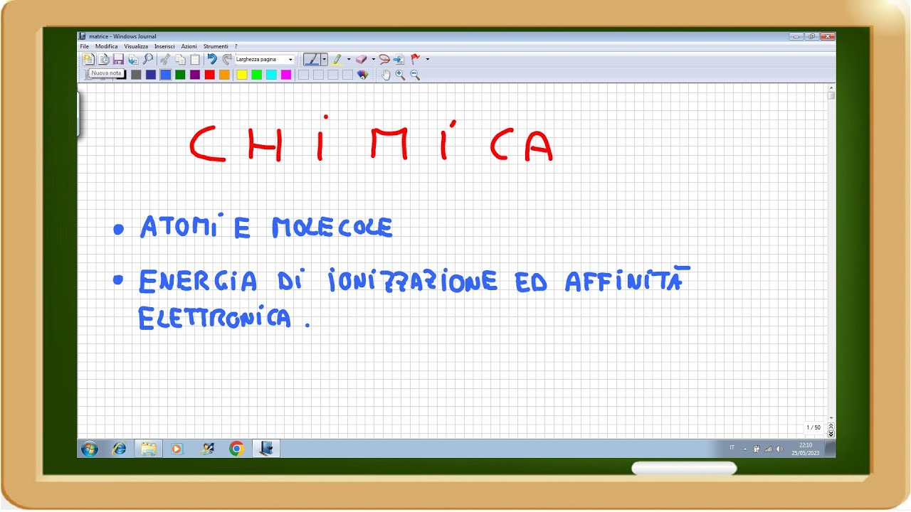chimica: gli atomi e le molecole, l'energia di ionizzazione e l'affinit&agrave; elettronica
