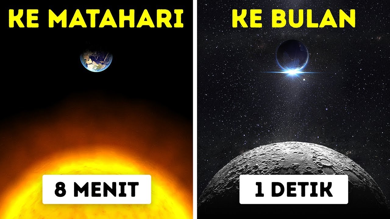 Perjalanan dengan Kecepatan Cahaya, Akan seperti Apa Ya?