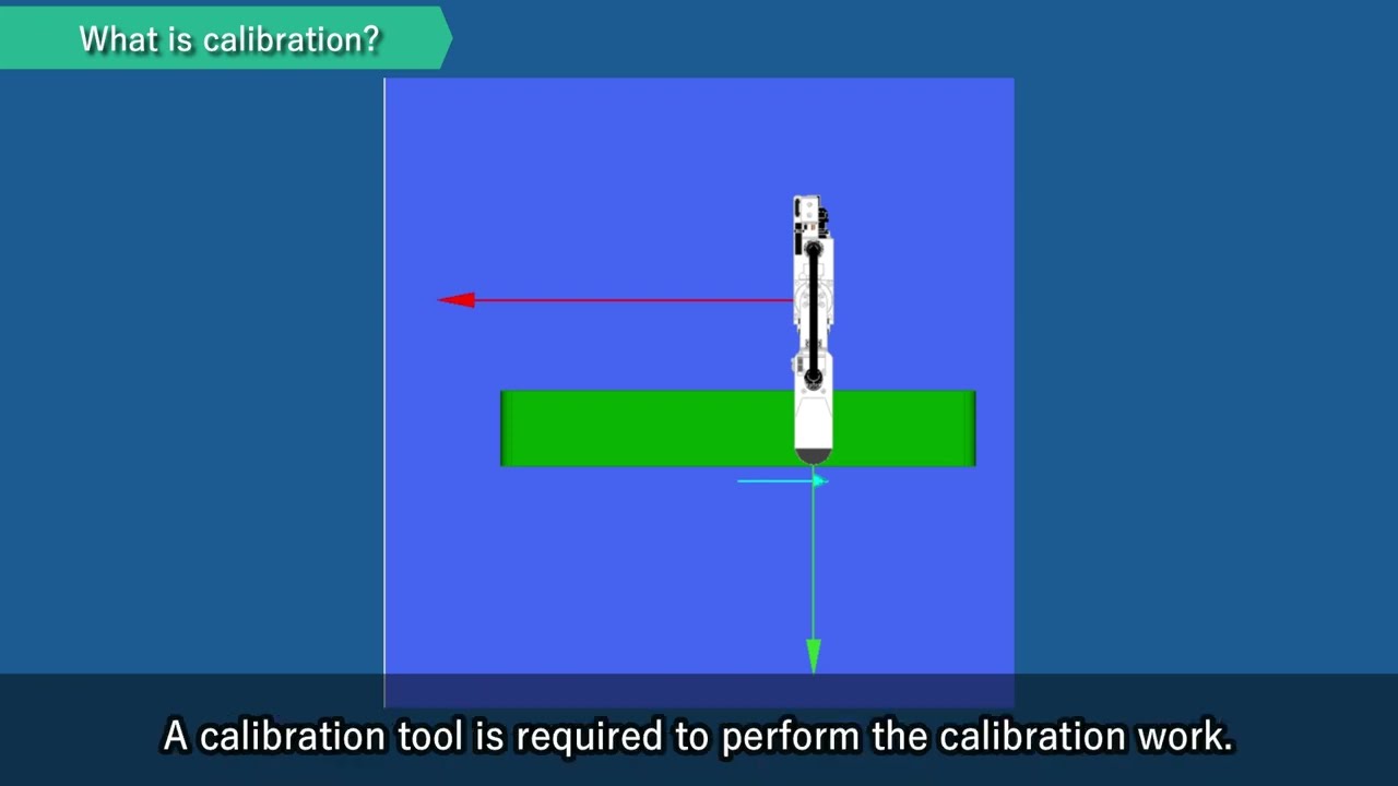 RCX340　Conveyor Tracking　Calibration