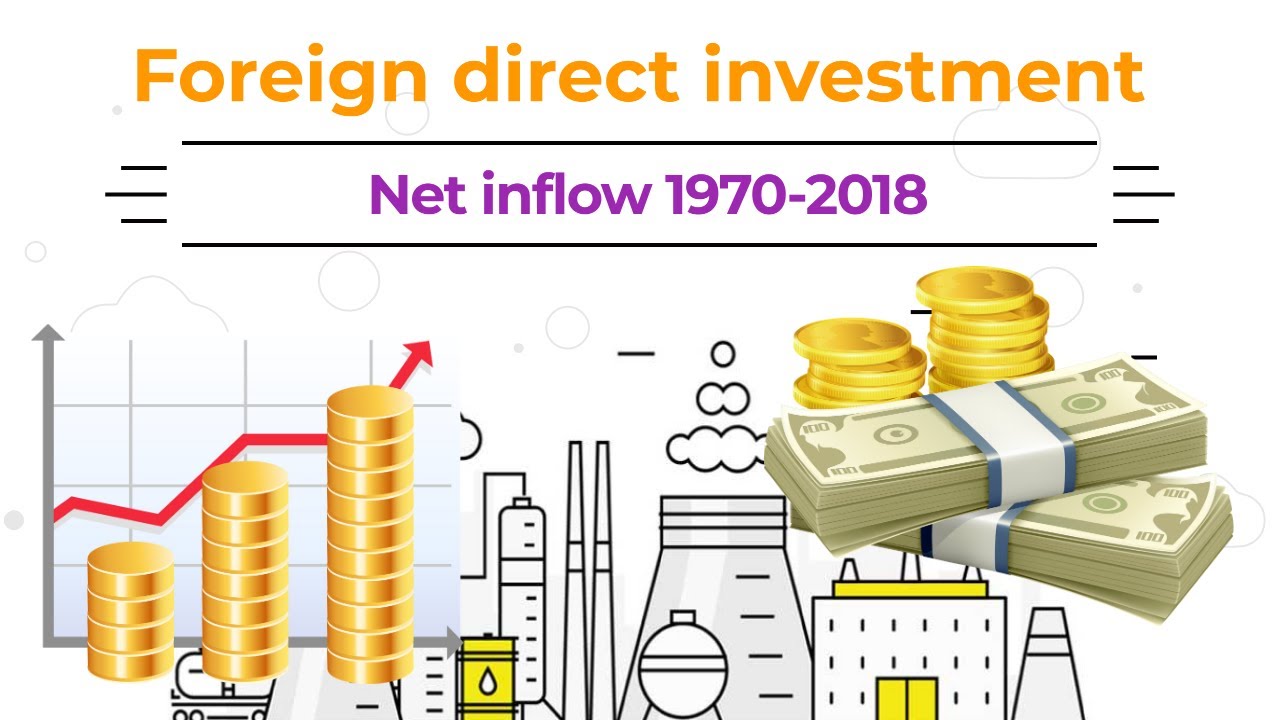 Foreign direct investment net inflow [1970-2018]