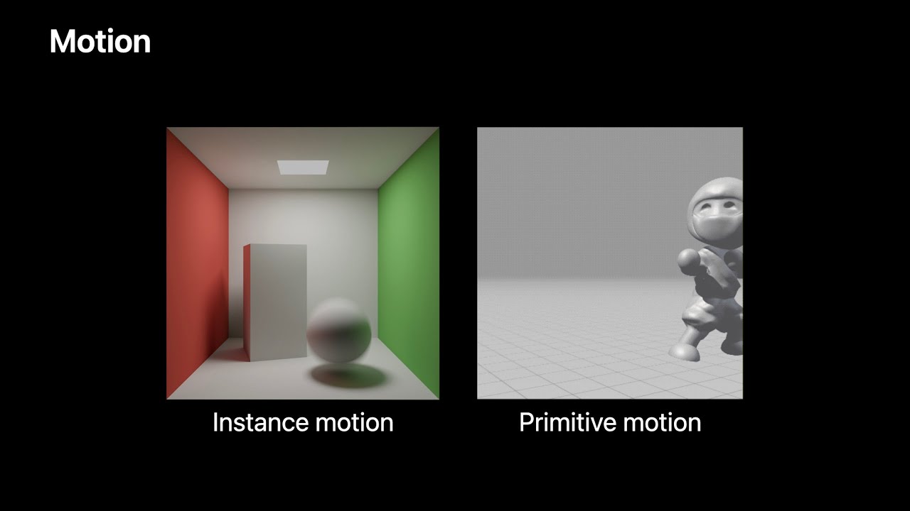 WWDC21: Enhance your app with Metal ray tracing | Apple