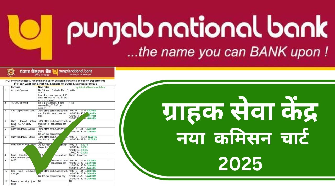 PNB Bank Mitra का Commission Structure 2025 | कितना पैसा मिलता है? | PNB BC Commission
