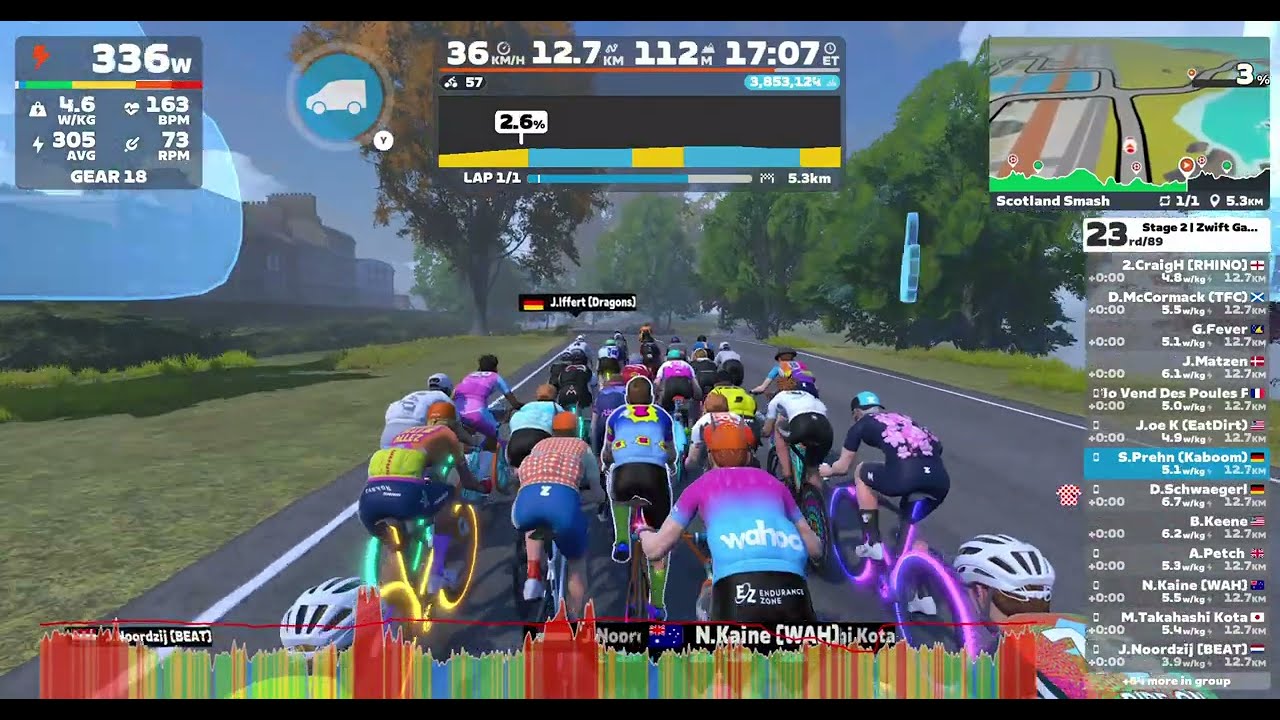 Zwift - Race: Stage 2 | Zwift Games | Scotland Smash | Advanced (A) on Scotland Smash in Scotland
