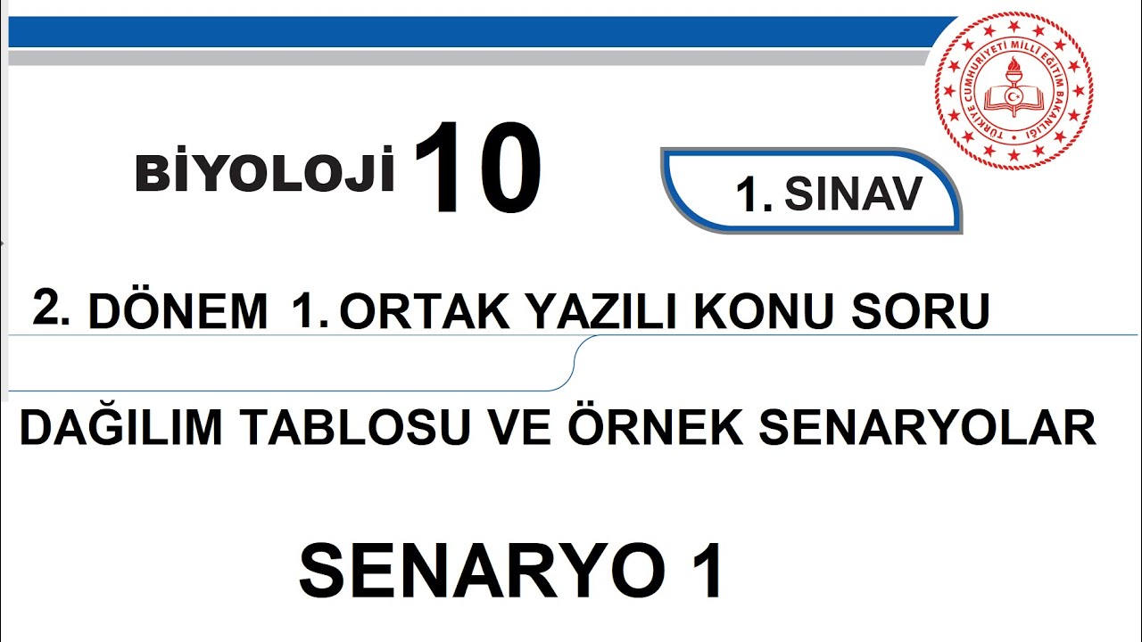 Biyoloji 10. Sınıf 2. Dönem 1. Yazılı MEB Senaryo 1 Soruları (açık uçlu / klasik) Anadolu Lisesi