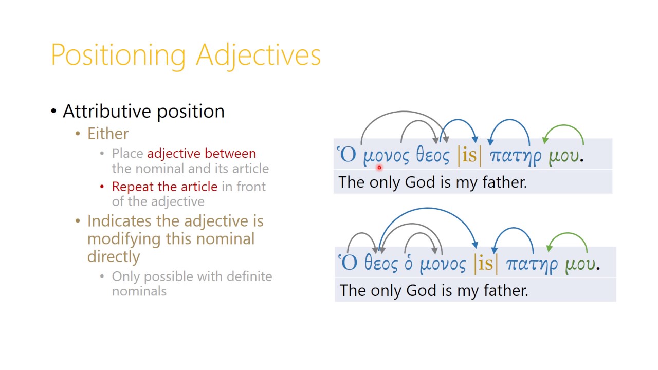 6.2 Adjectives