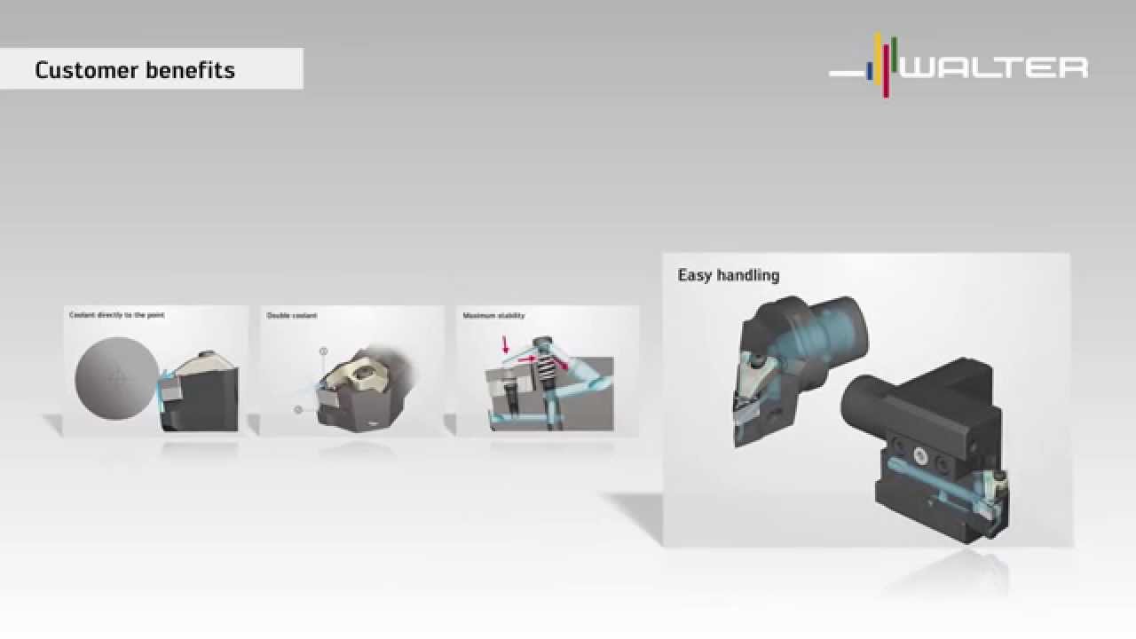Walter Tools Turning Precision Cooling (-P) high pressure coolant internal coolant