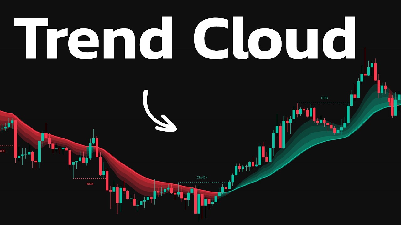 From NOW, I Use THIS Indicator for Trend Signals! [Next-Level Tool]
