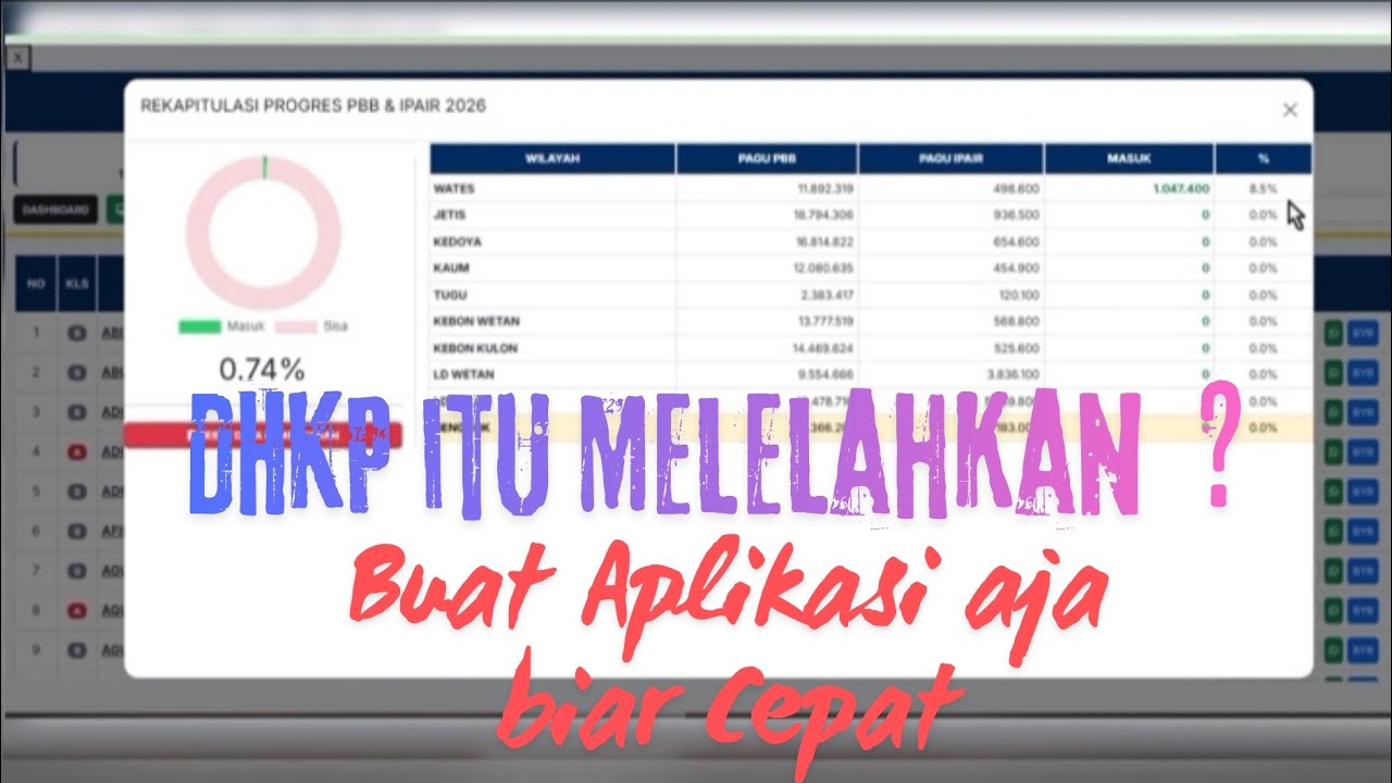 Aplikasi Web DHKP ON LINE Buatan Saya