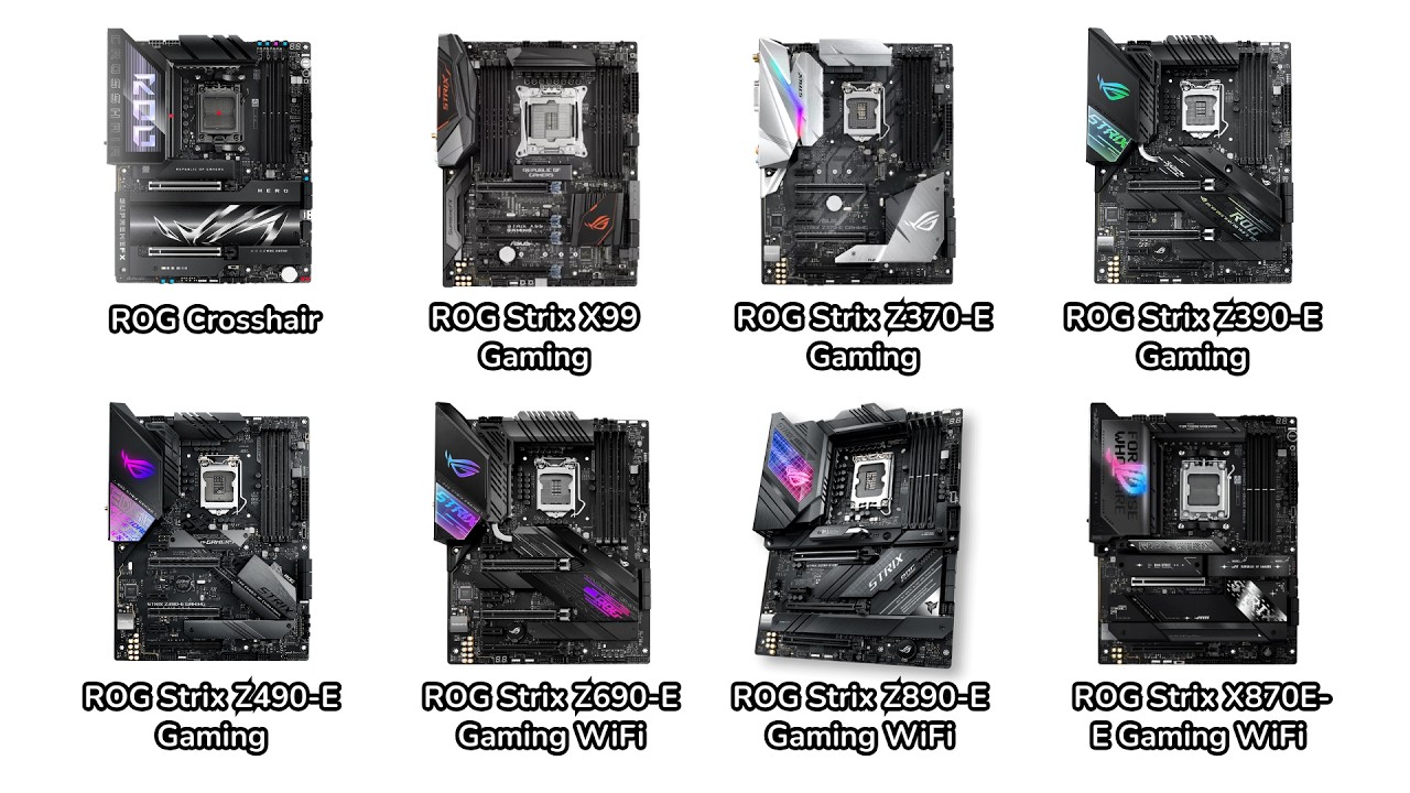 Every ROG Strix Motherboard Explained in 19 minutes