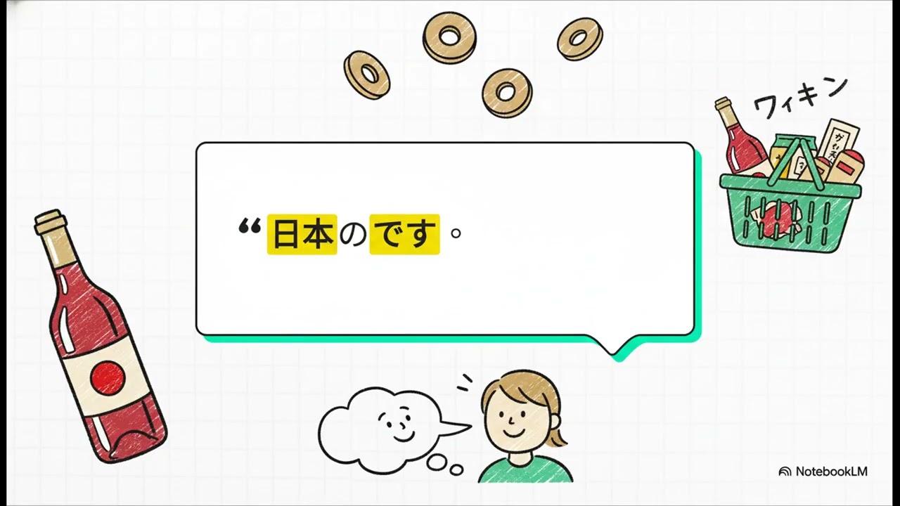 大家的日本語 第三課：你的日本購物終極指南