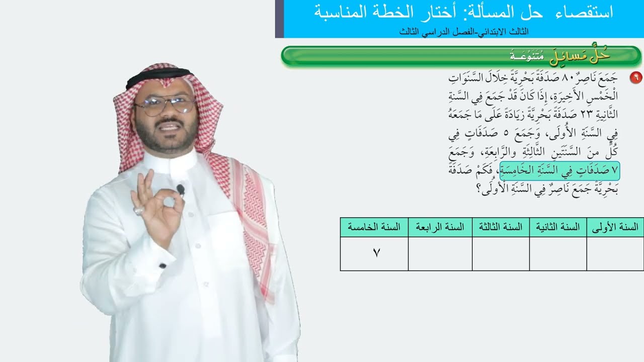 استقصاء حل المسألة:  أختار الخطة المناسبة  -  الثالث الابتدائي  -  الفصل الدراسي الثالث