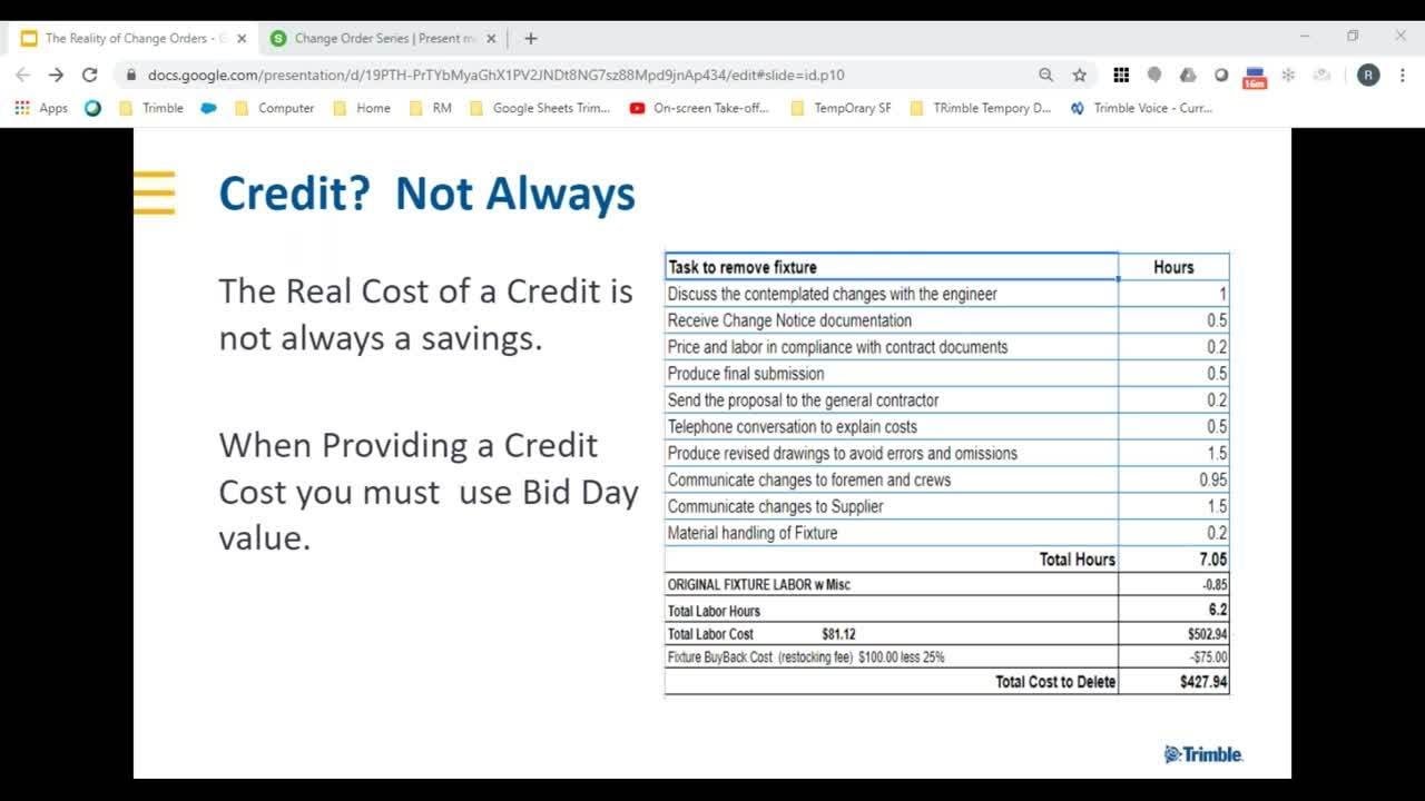 Session 2 -The Reality of Change Orders for Electrical Contractors