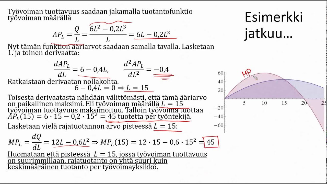 Talousmatematiikka - luentonauhoitukset - optimointi 040414