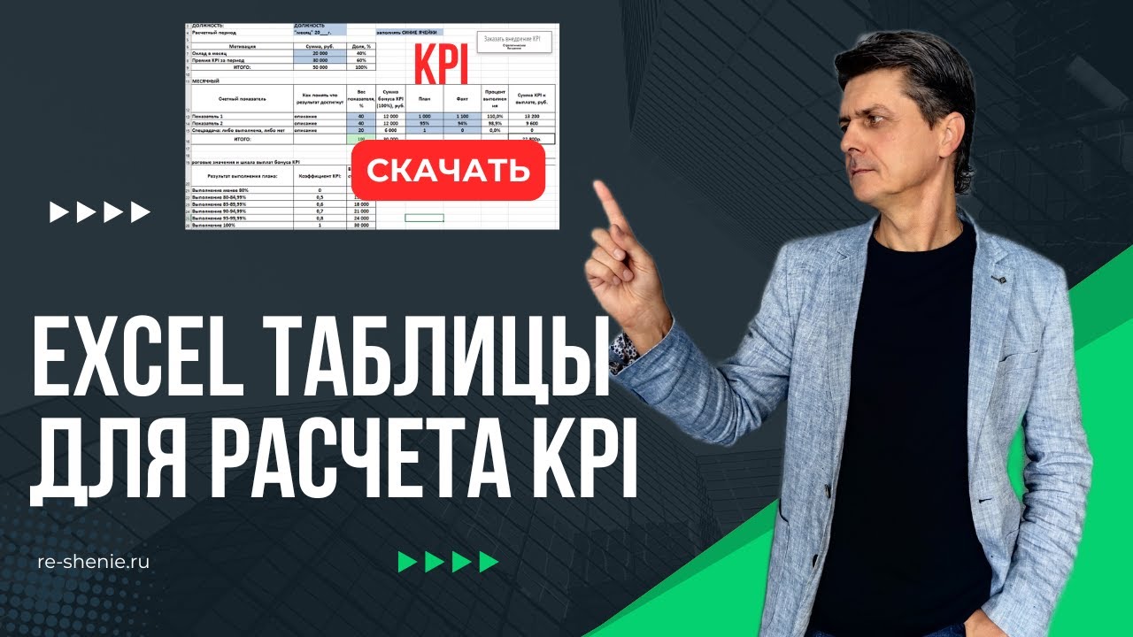 KPI в EXCEL. Excel таблица расчета KPI. Скачать шаблон для расчета премии KPI по должностям