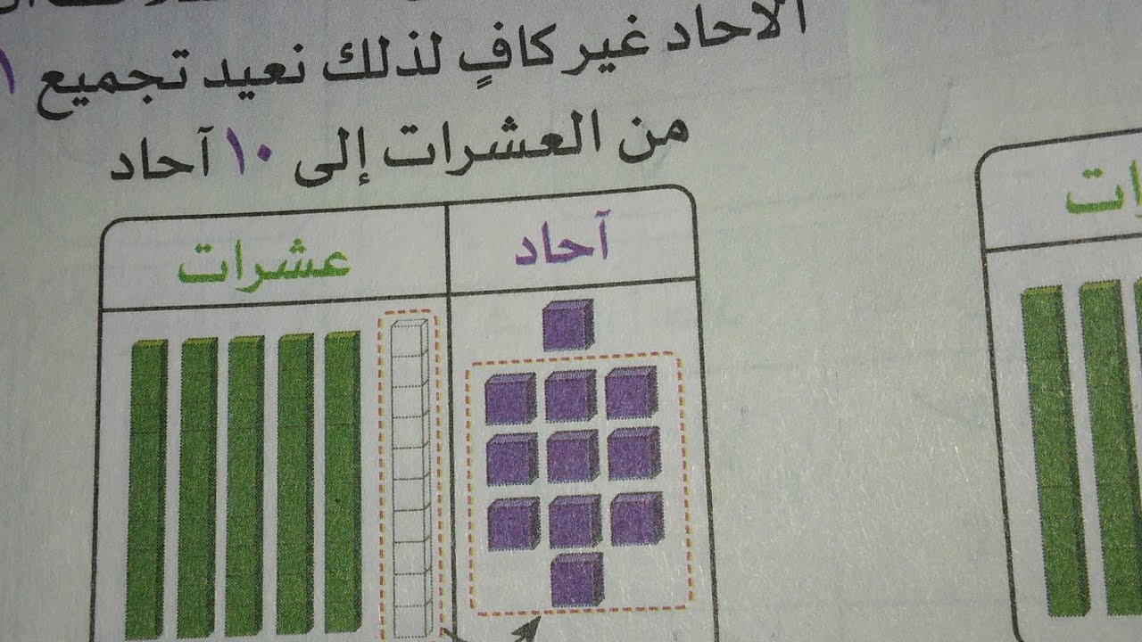 الدرس ٦_٨ أنماط طرح الاعداد بإعادة التجميع للصف الثاني ترم ثاني كتاب الأضواء حساب مس داليا