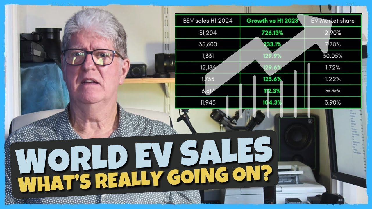 World EV Sales Analysis 2024: Will the EV Boom Continue?