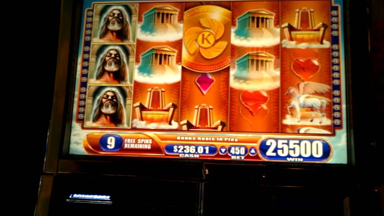 Kronos Bonus Round - WMS - $4.50 Max Bet