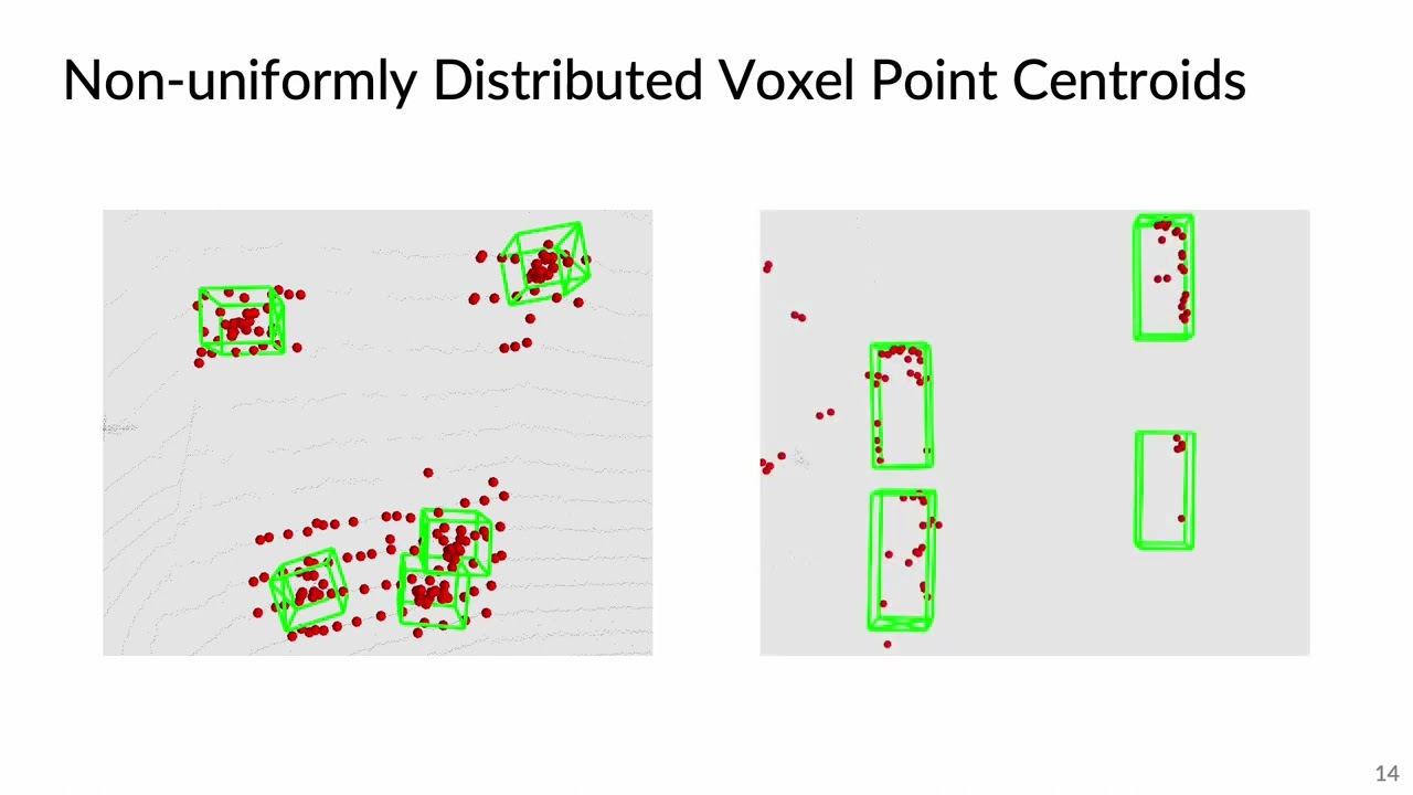 Point Density-Aware Voxels for LiDAR 3D Object Detection