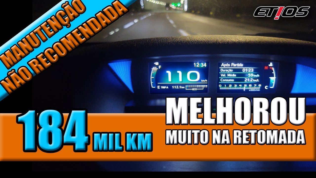 Toyota NÃO Recomenda! Mas fizemos mesmo assim - Teste Longa Duração - Toyota Etios