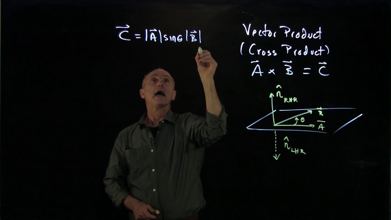 30.2 Cross Product