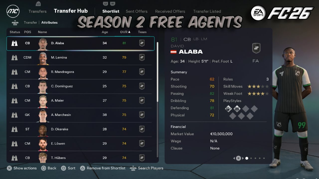 FC26: BEST FREE AGENTS IN SEASON 2