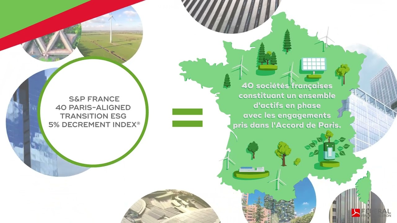 Autofocus Transition Climat Février 2023
