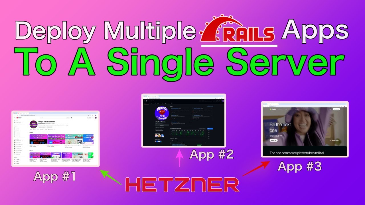 Deploy Multiple Rails Apps To A Single Server With Kamal