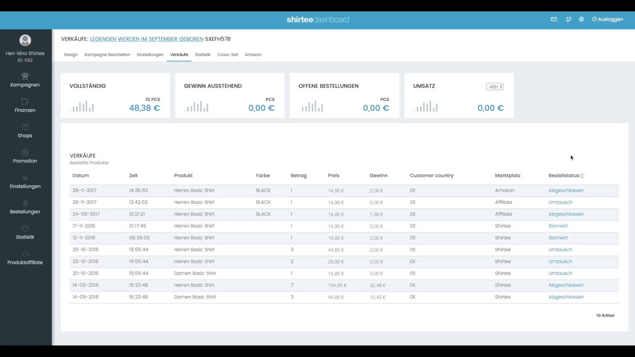 Kampagnendetails im Shirtee Dashboard