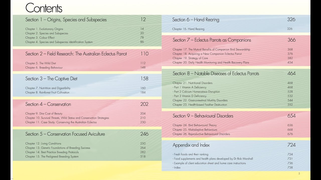 Overview of The Eclectus book by Dr. Rob Marshall and Tailai O'Brien. Published in 2025