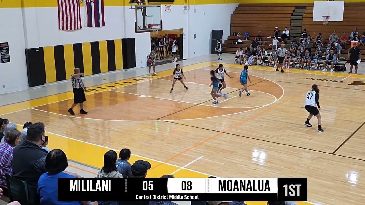 Girls Central District Middle School - Mililani Middle School vs Moanalua Middle School*