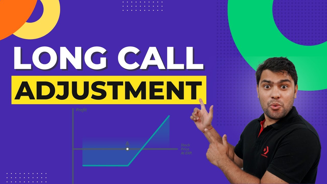 2 BEST ADJUSTMENT For Long Call Option | Long Call Management