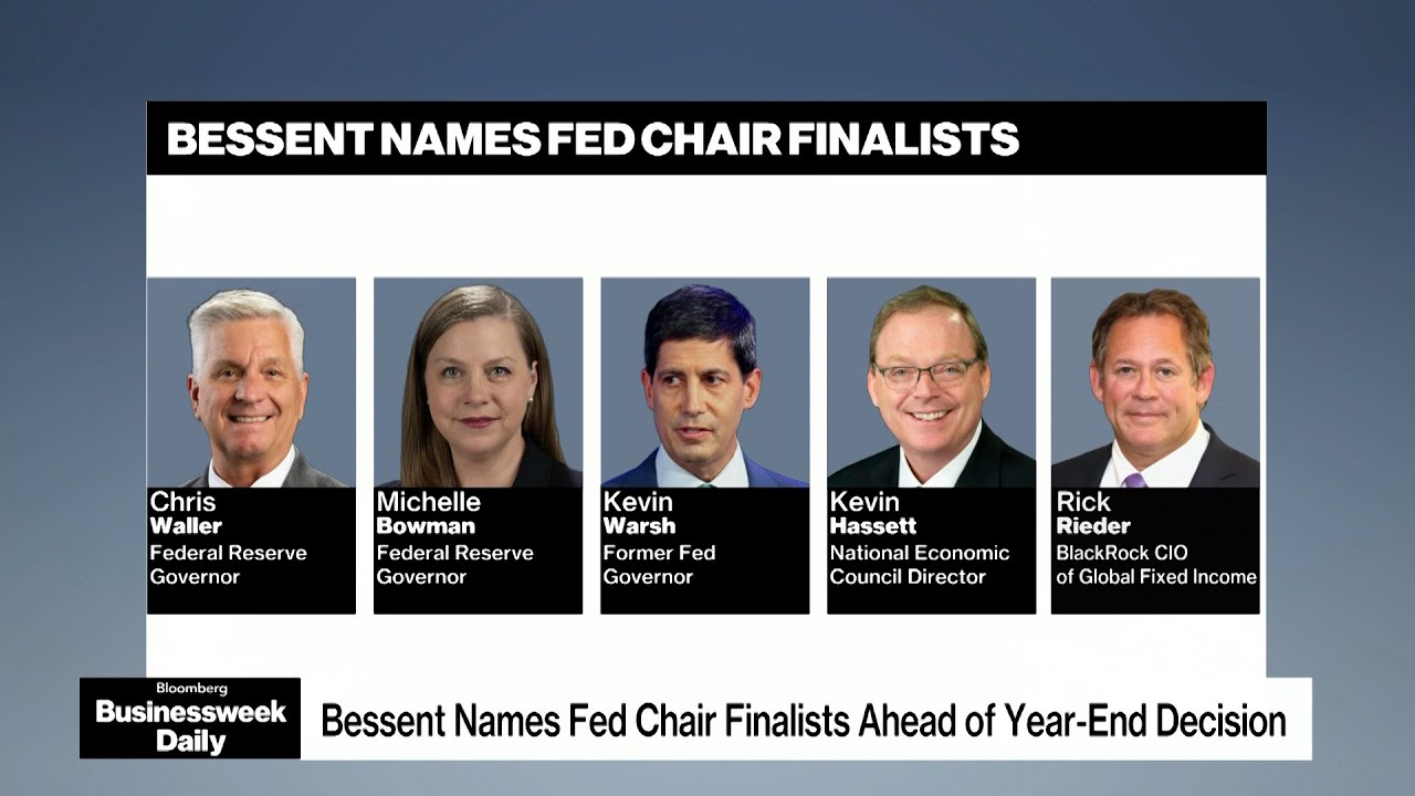 Who could replace Jay Powell at the Fed?