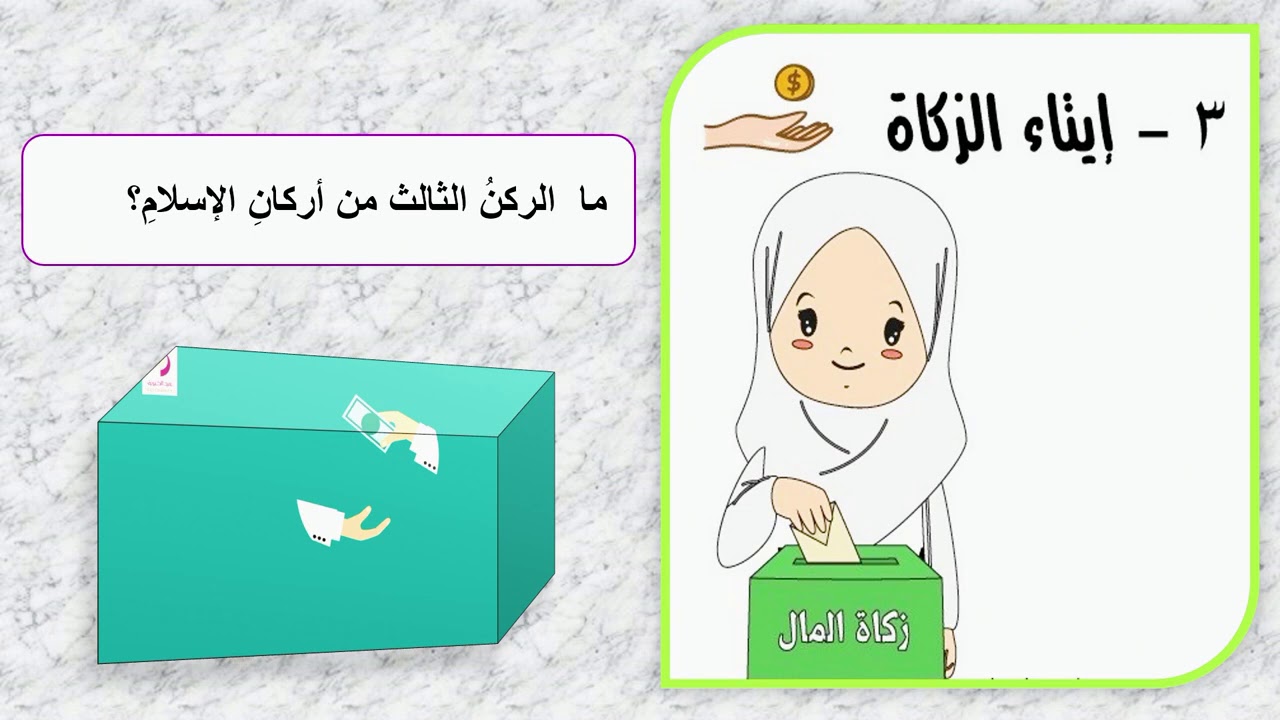 الصف الثاني   التربية الإسلامية    العقيدة الاسلامية   اركان الاسلام الجزء الاول