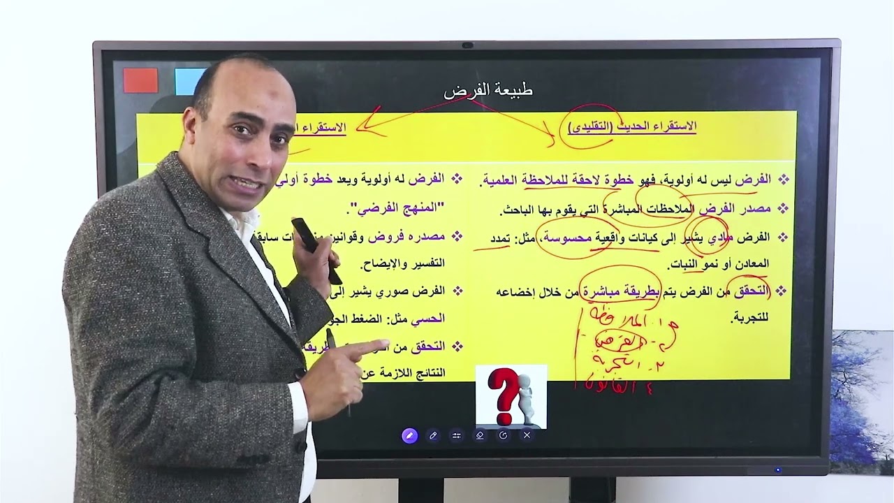 المنهج العلمي المعاصر