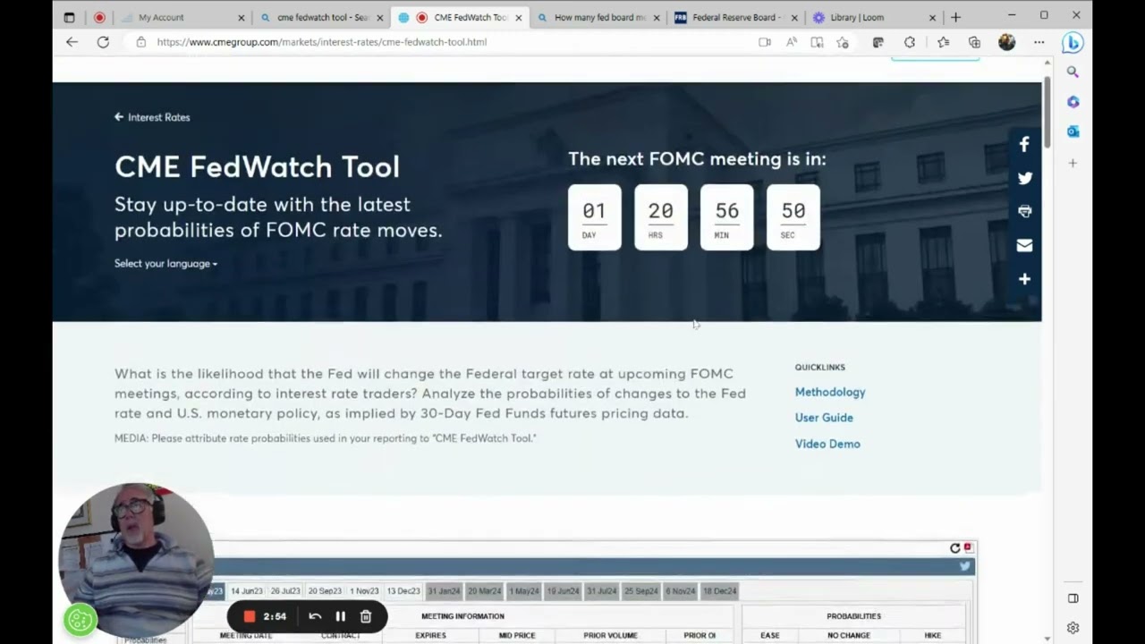 Intro to CME FEDWATCH