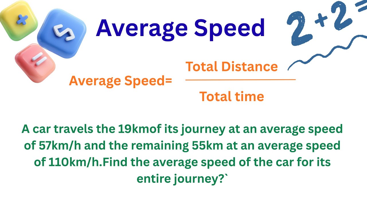 Easy way to Find Average Speed,Time and Distance #mathtutorial  #mathtricks  #learnmath