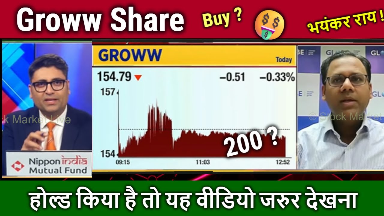 Groww Share News,kahan tak jaega ? Buy,Hold or sell ?Analysis/Groww Result,Groww share target 2030
