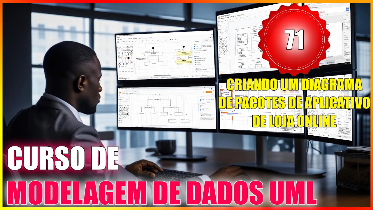 CURSO DE UML - AULA 71: CRIANDO UM DIAGRAMA DE PACOTE DE APLICATIVO DE LOJA ONLINE