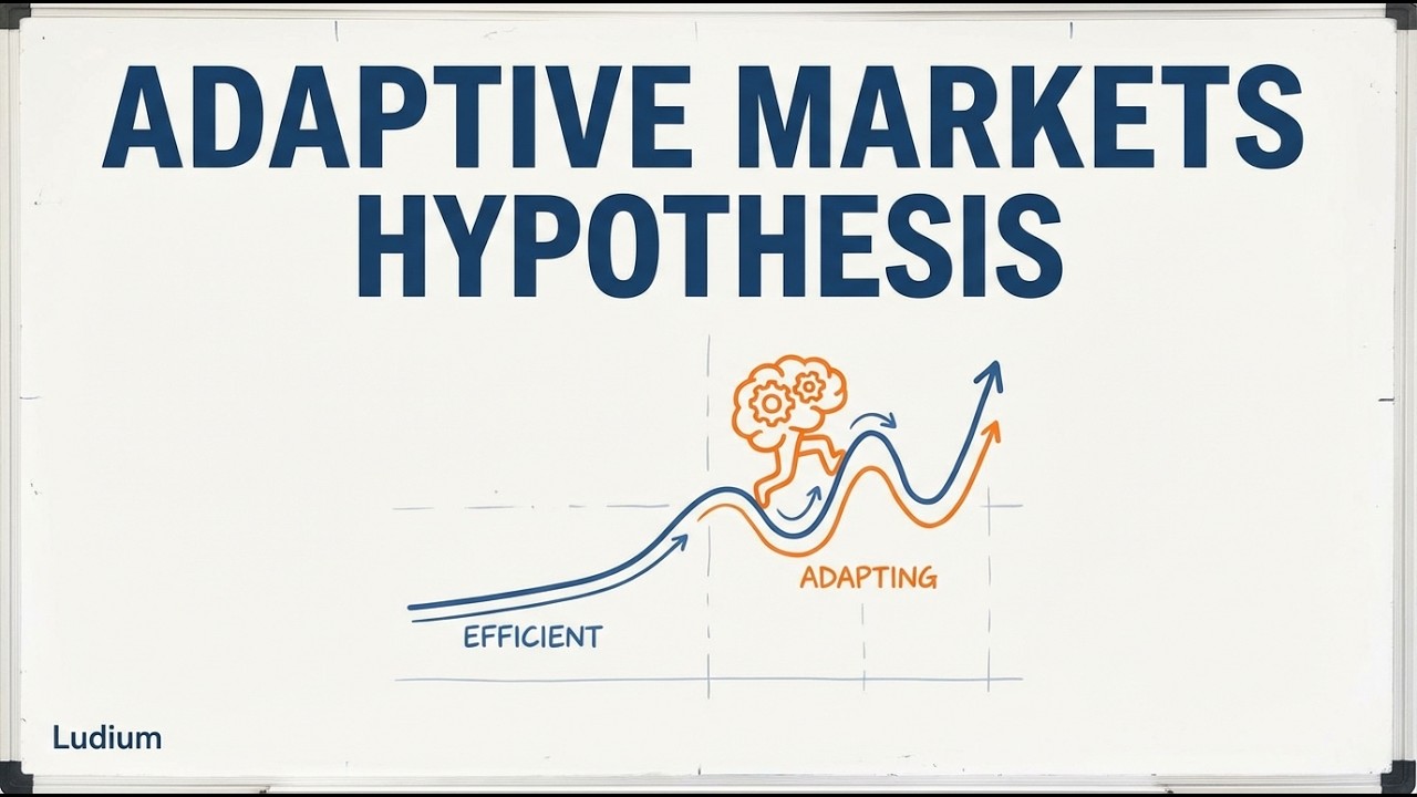 Finance Theory — 19.6: The Adaptive Markets Hypothesis