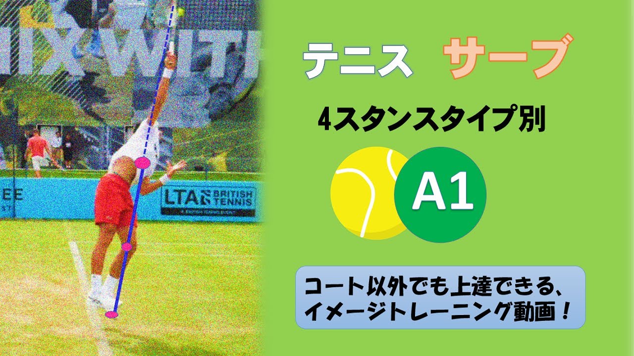 テニス・4スタンスA1のサーブ/イメトレでコート外でも上達しよう！