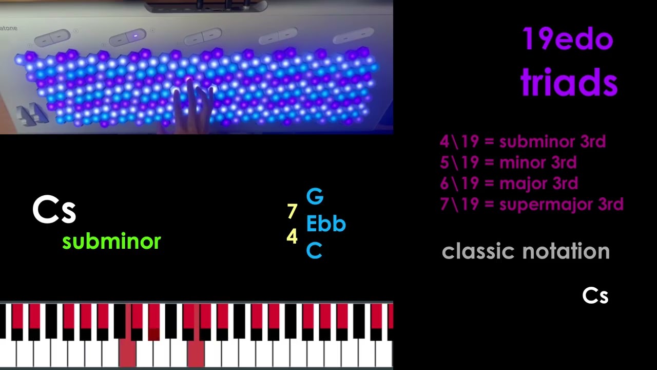 Microtonal Music Theory: The 16 Basic Triads of 19edo (19-TET)