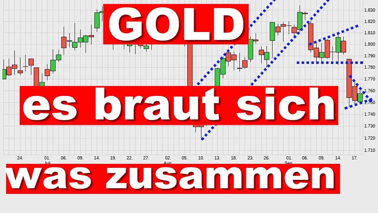 GOLD Charttechnik Tagesausblick und Analyse f&uuml;r 20.09.2021 investieren Prognose kaufen/traden